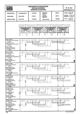 Manual de bobinagem weg