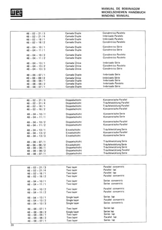 Manual de bobinagem weg