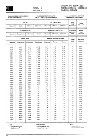Manual de bobinagem weg