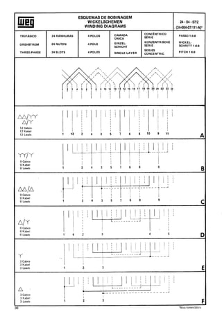 Manual de bobinagem weg