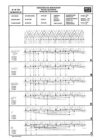 Manual de bobinagem weg