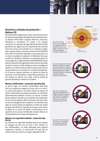 Manual de-bombeos-de-aguas-residuales-industriales grundfos | PDF