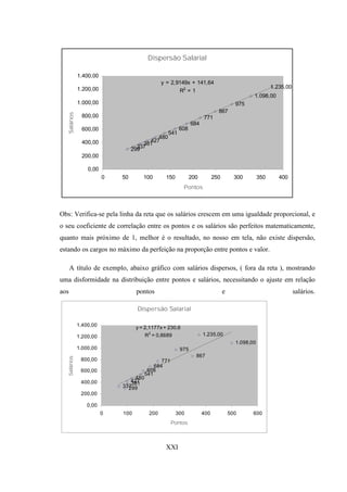 Dispersão Salarial

             1.400,00
                                              y = 2,9149x + 141,64
             1.200,00                                                                                 1.235,00
                                                     R2 = 1
                                                                                            1.098,00
             1.000,00                                                                975
                                                                           867
  Salários




               800,00                                              771
                                                             684
               600,00                                 608
                                                541
                                          480
               400,00                  427
                                     381
                                   337
                                 299
               200,00

                 0,00
                        0   50       100       150           200         250         300        350      400
                                                        Pontos



Obs: Verifica-se pela linha da reta que os salários crescem em uma igualdade proporcional, e
o seu coeficiente de correlação entre os pontos e os salários são perfeitos matematicamente,
quanto mais próximo de 1, melhor é o resultado, no nosso em tela, não existe dispersão,
estando os cargos no máximo da perfeição na proporção entre pontos e valor.

      A título de exemplo, abaixo gráfico com salários dispersos, ( fora da reta ), mostrando
uma disformidade na distribuição entre pontos e salários, necessitando o ajuste em relação
aos                               pontos                                       e                                 salários.

                                   Dispersão Salarial

             1.400,00             y = 2,1177x + 230,6
             1.200,00                  R2 = 0,8689                 1.235,00
                                                                                     1.098,00
             1.000,00                                  975
                                                               867
  Salários




              800,00                          771
                                           684
              600,00                    608
                                       541
                                 480
              400,00           427
                               381
                            337
                              299
              200,00

                 0,00
                        0   100         200          300           400             500      600
                                                    Pontos



                                               XXI
 