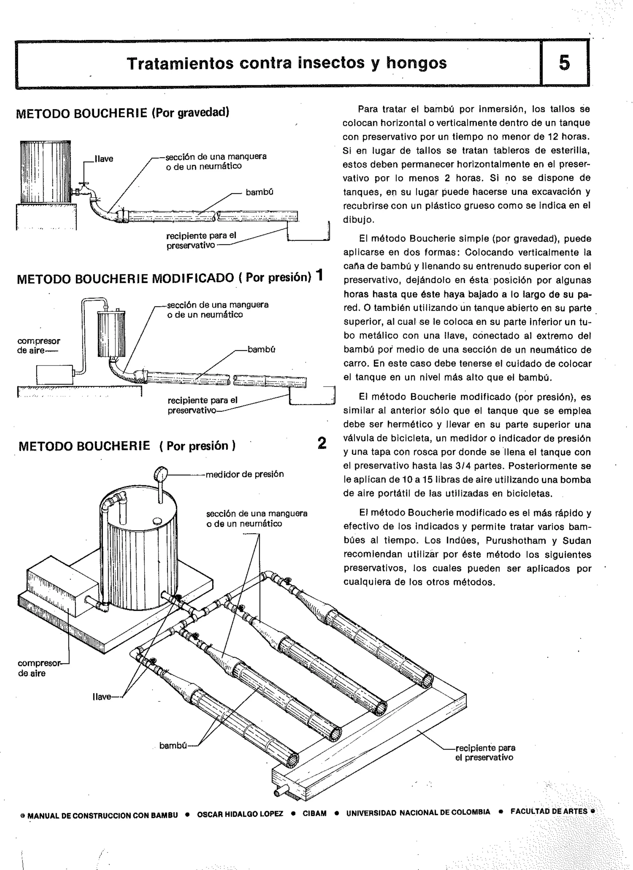 Manual de-construccion-con-bambu
