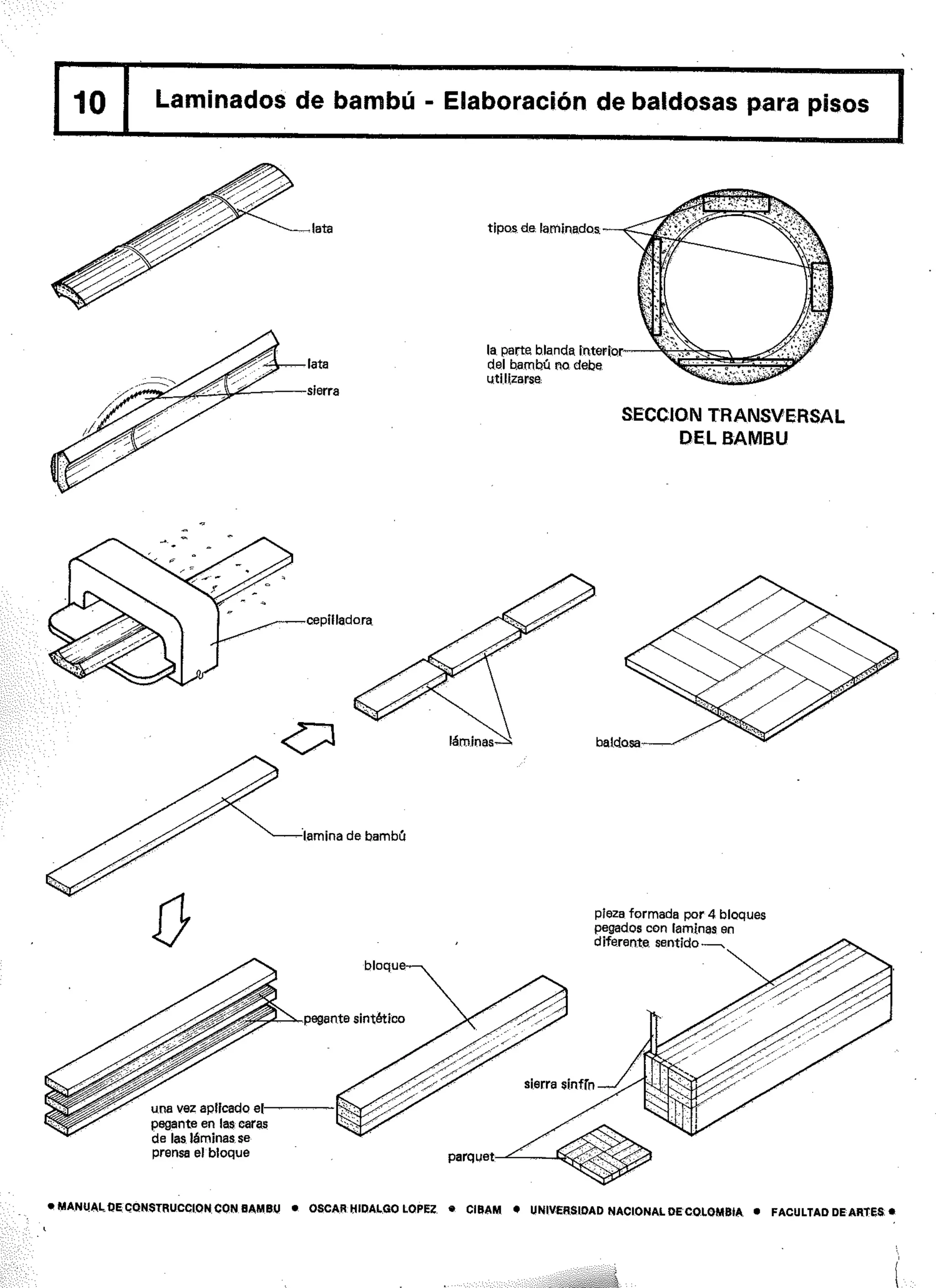 Manual de-construccion-con-bambu