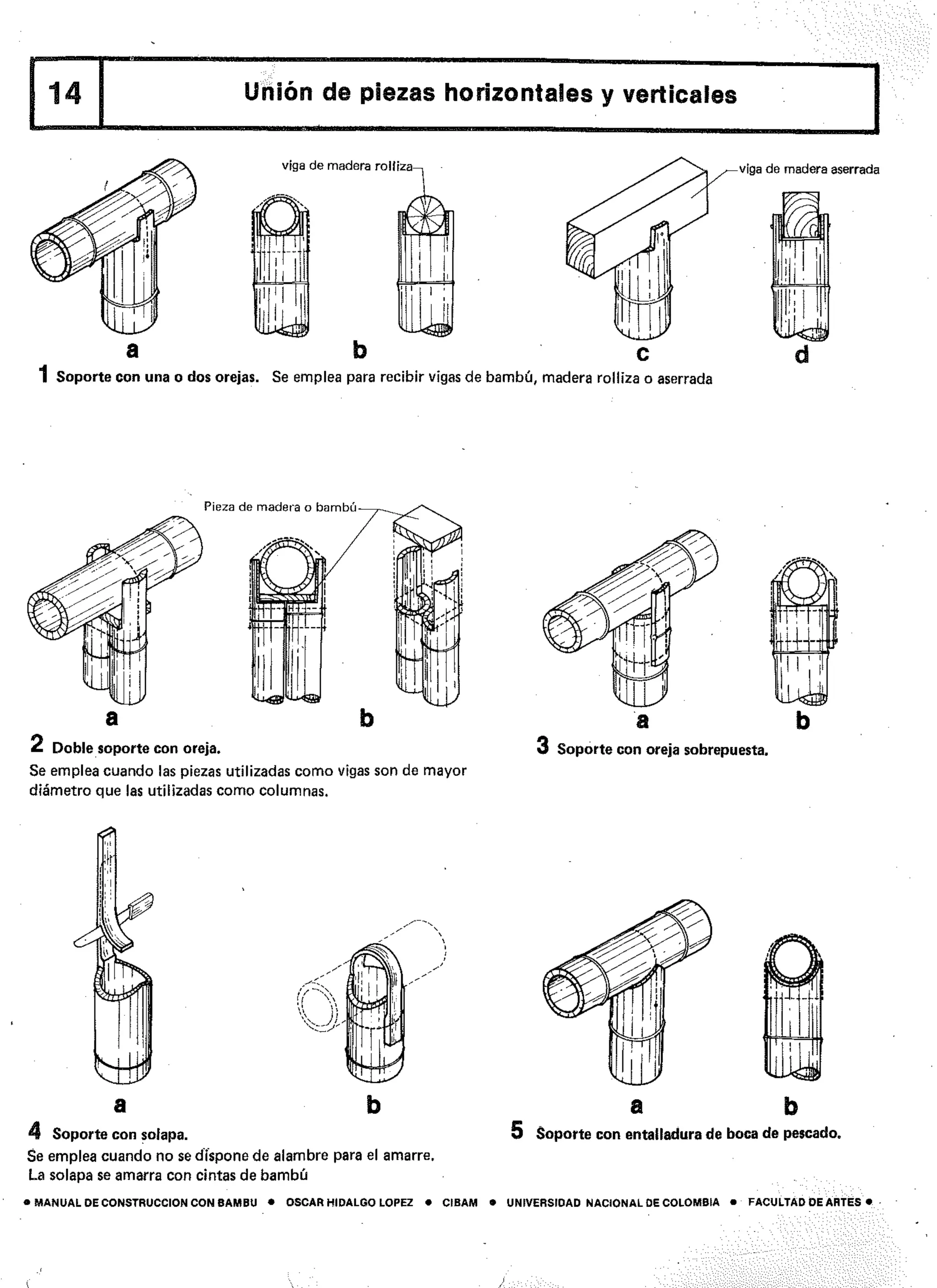 Manual de-construccion-con-bambu