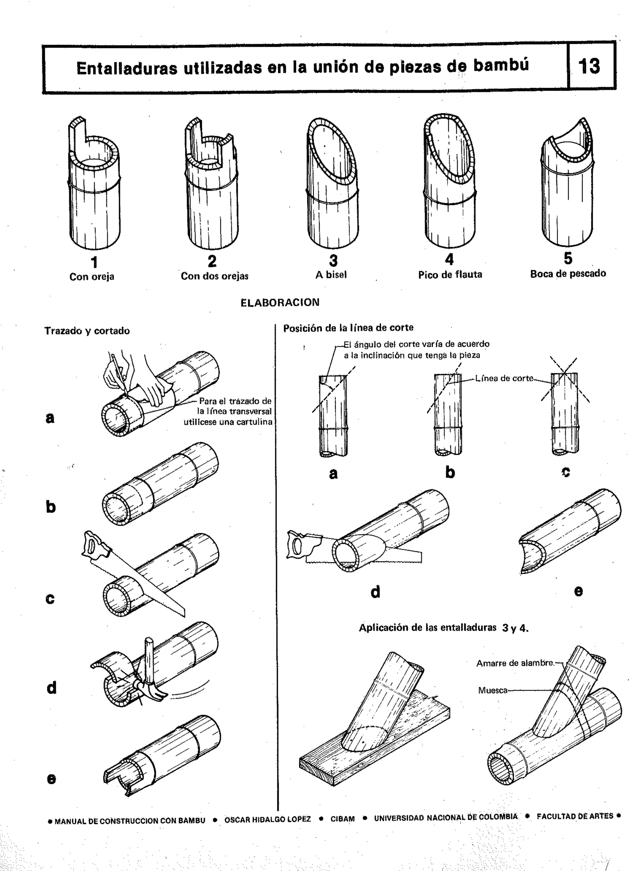 Manual de-construccion-con-bambu