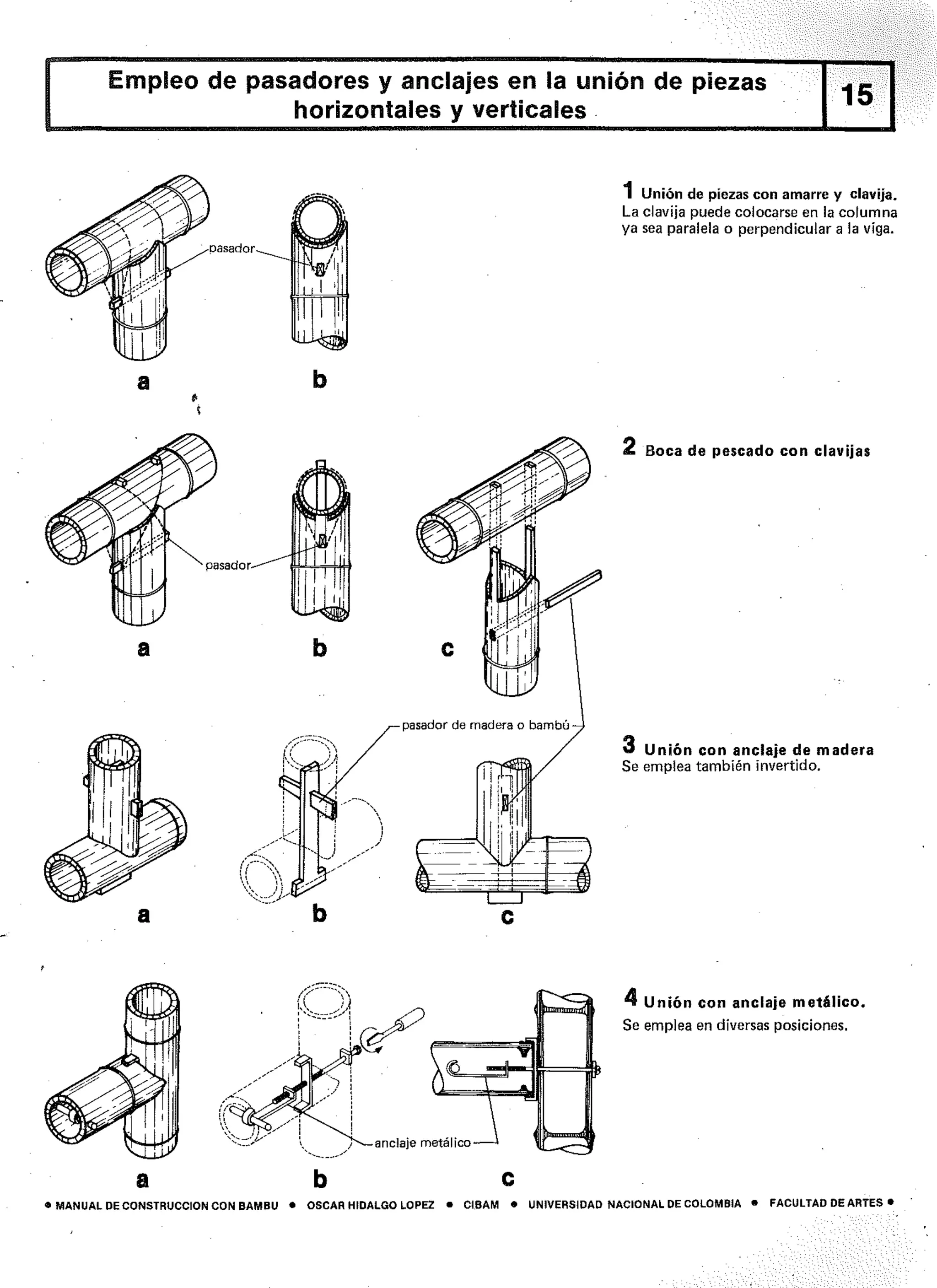 Manual de-construccion-con-bambu