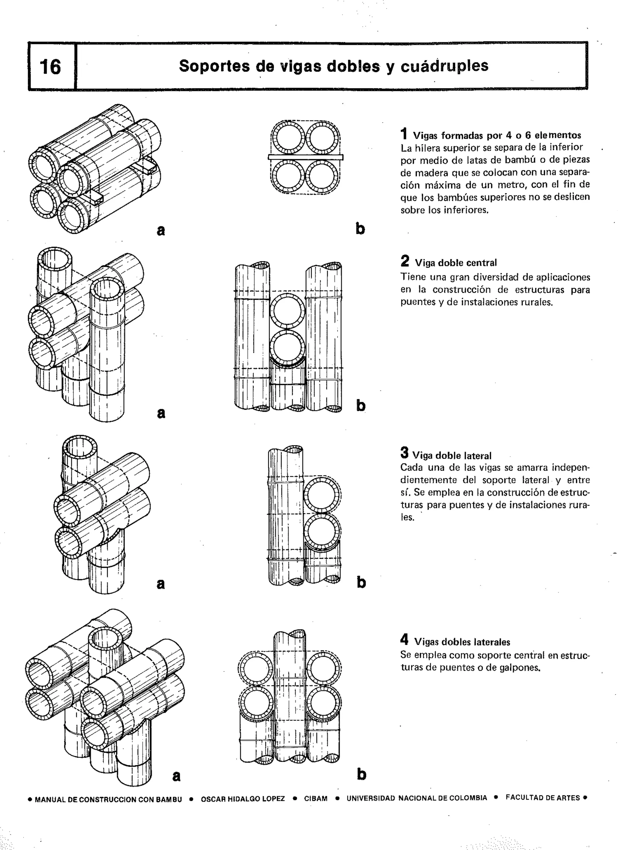 Manual de-construccion-con-bambu