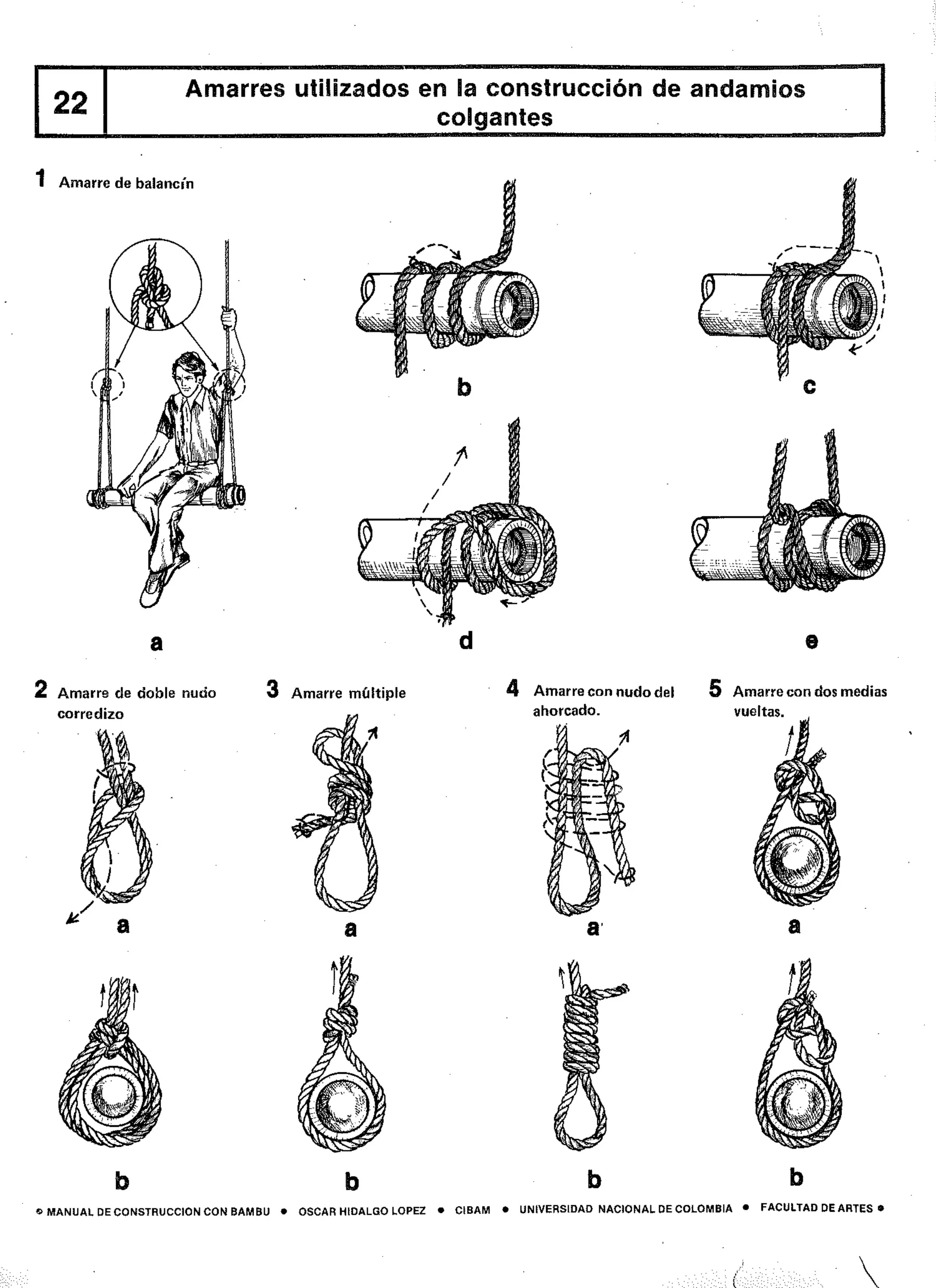 Manual de-construccion-con-bambu