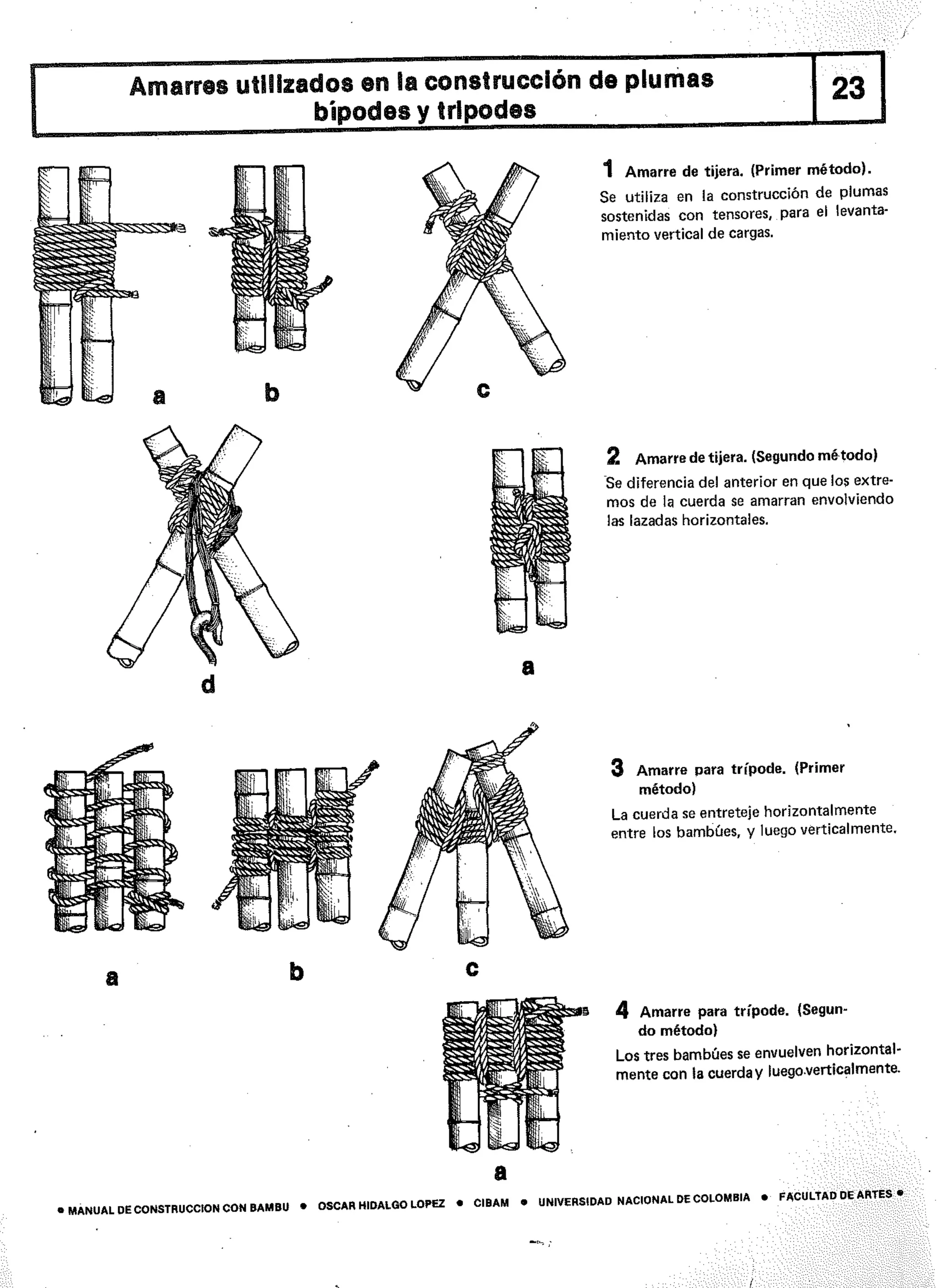 Manual de-construccion-con-bambu