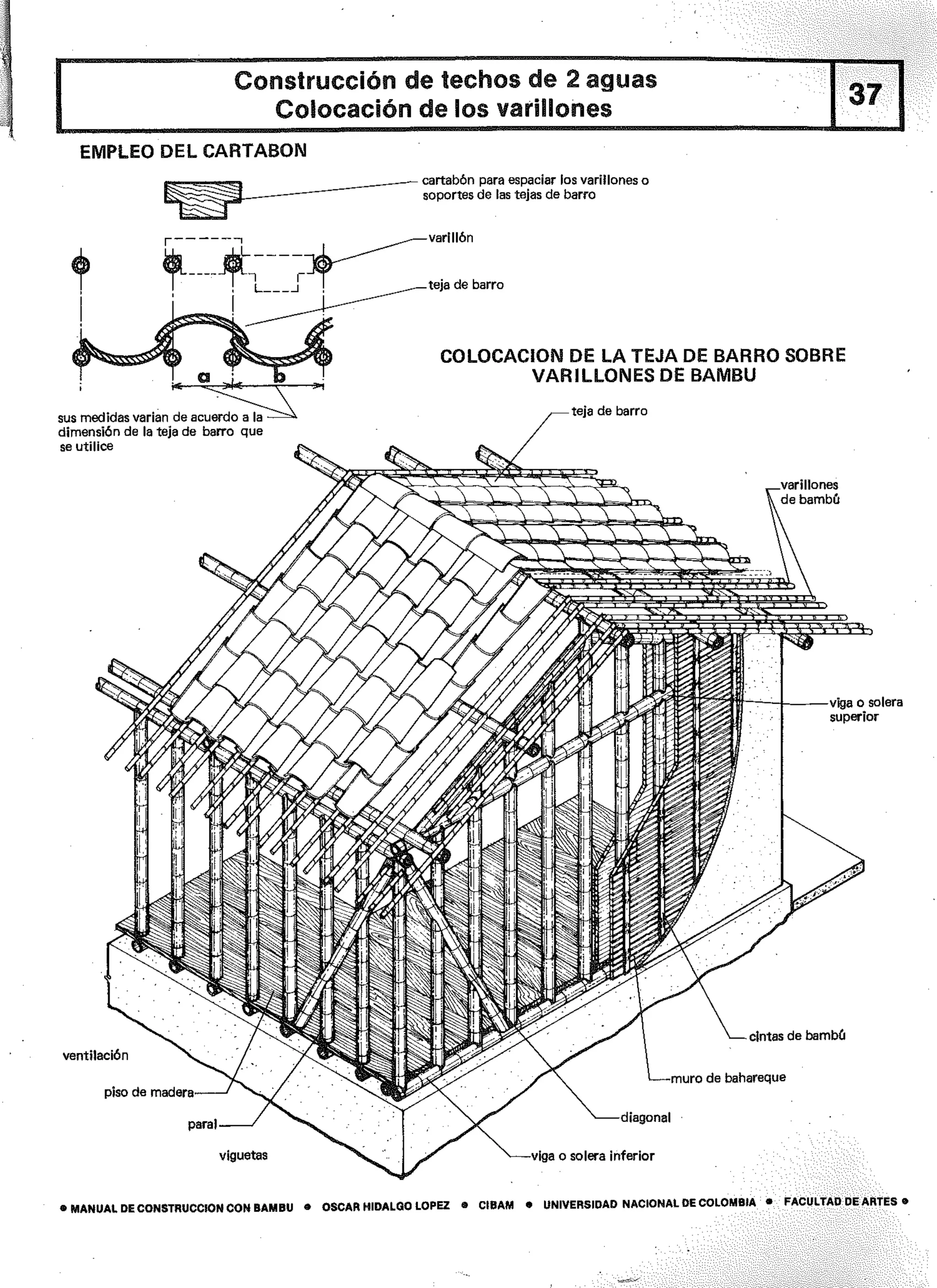 Manual de-construccion-con-bambu