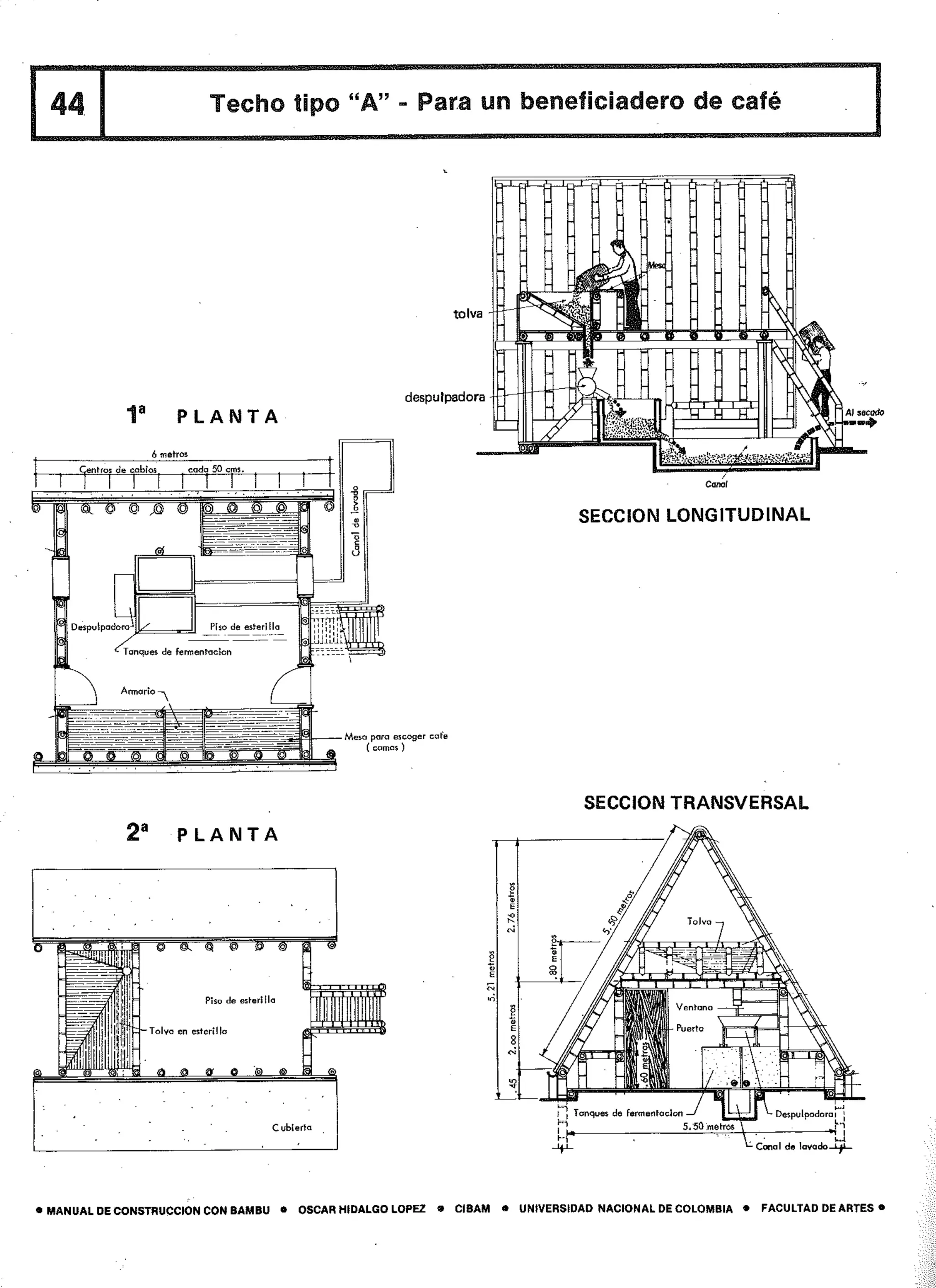 Manual de-construccion-con-bambu