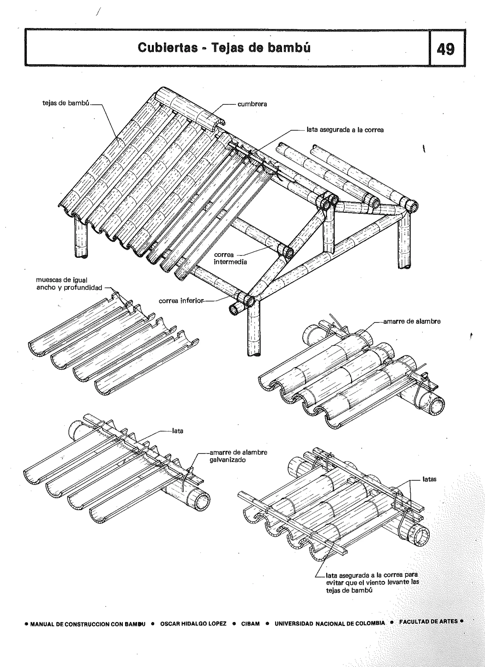 Manual de-construccion-con-bambu