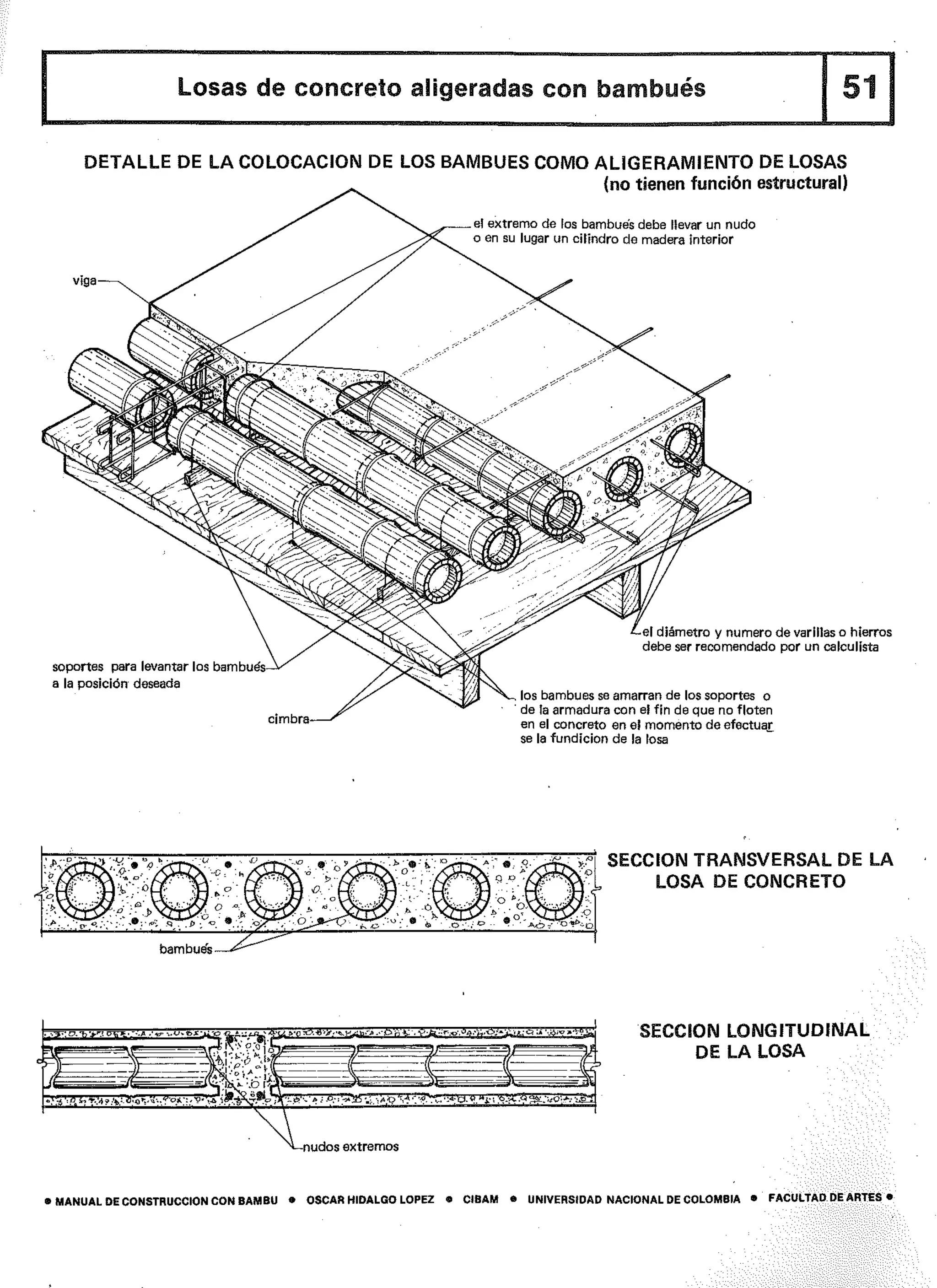 Manual de-construccion-con-bambu
