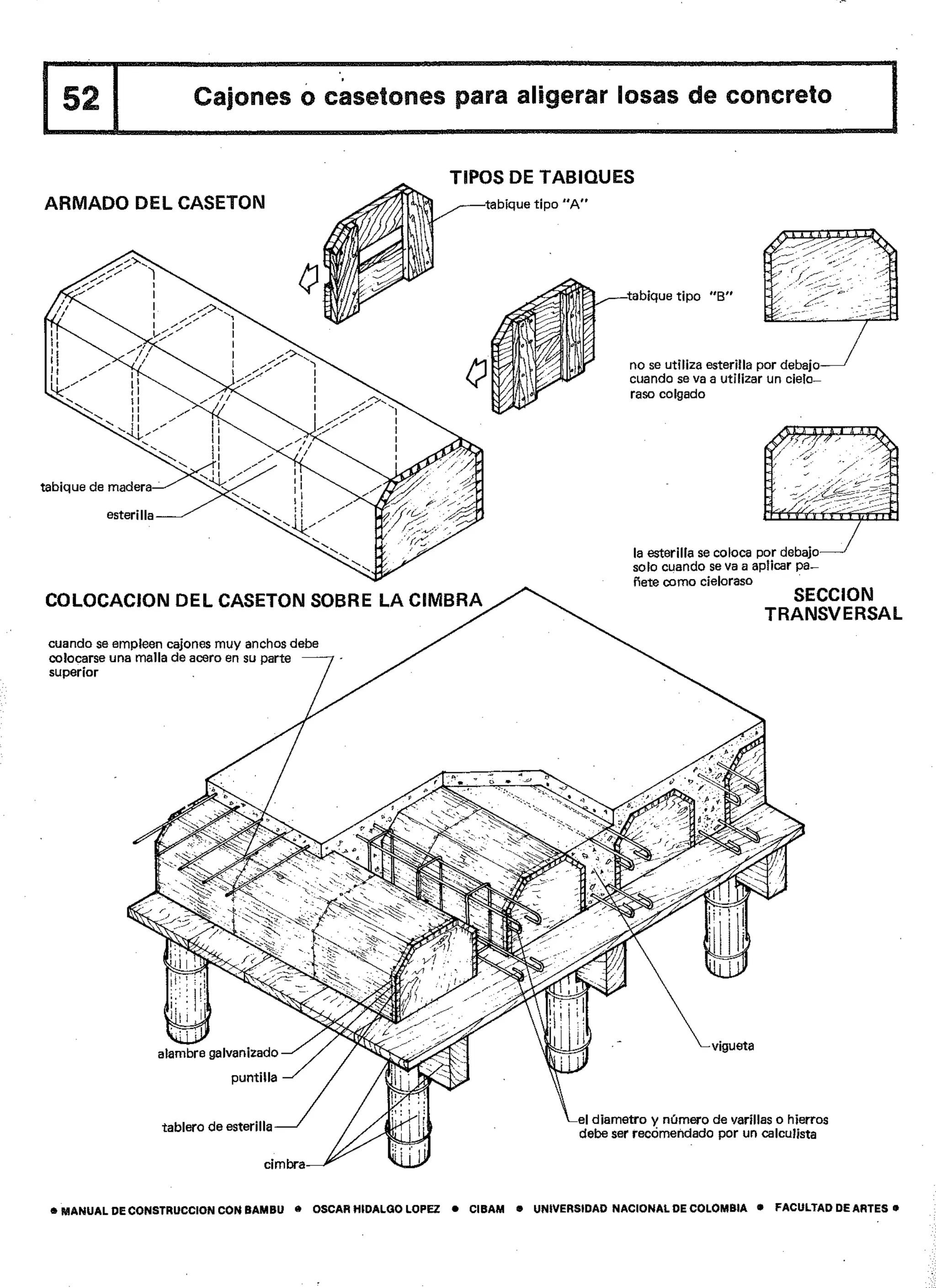 Manual de-construccion-con-bambu