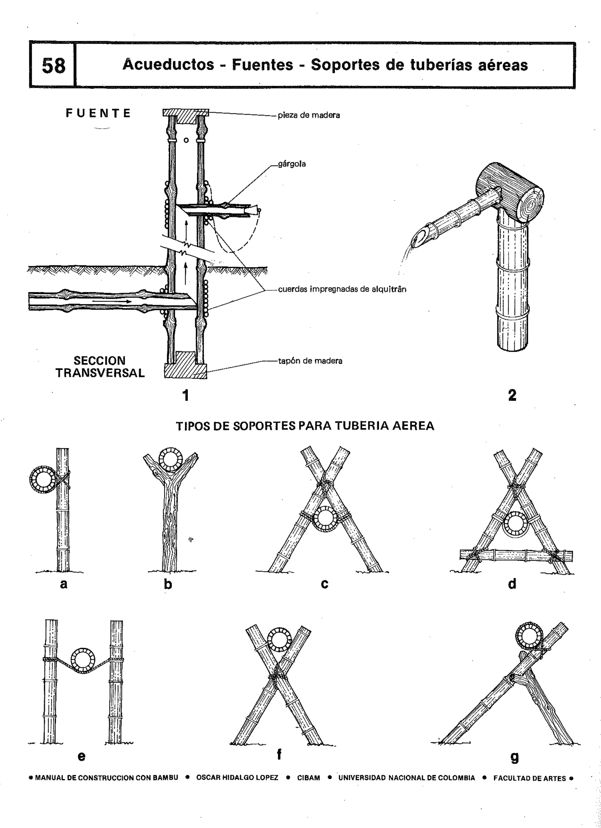 Manual de-construccion-con-bambu