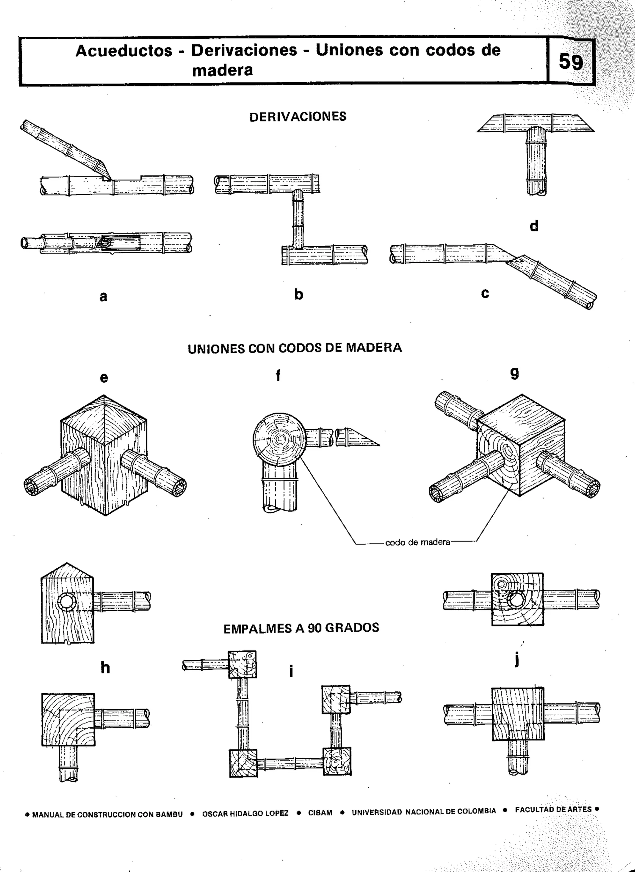 Manual de-construccion-con-bambu