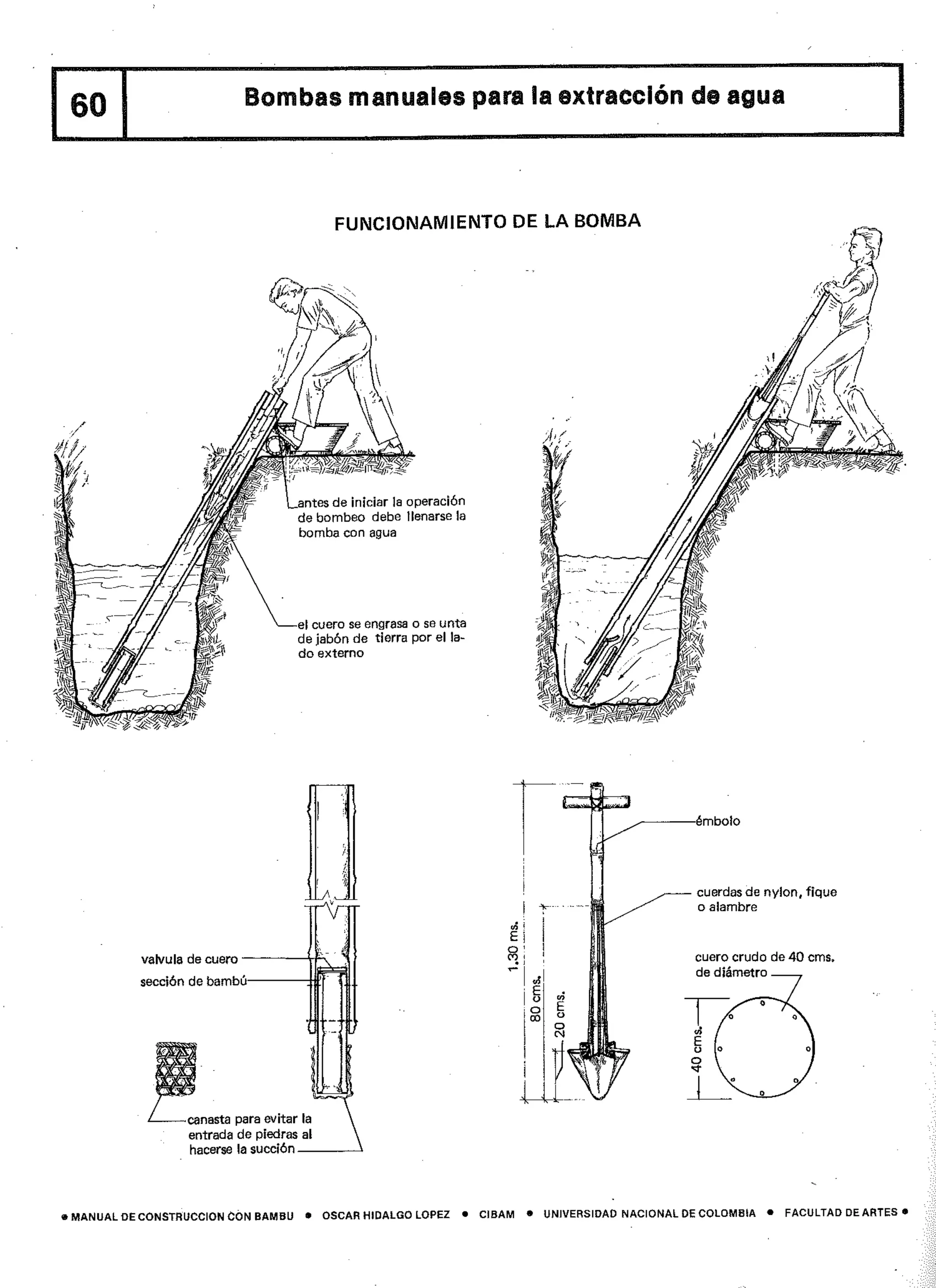Manual de-construccion-con-bambu