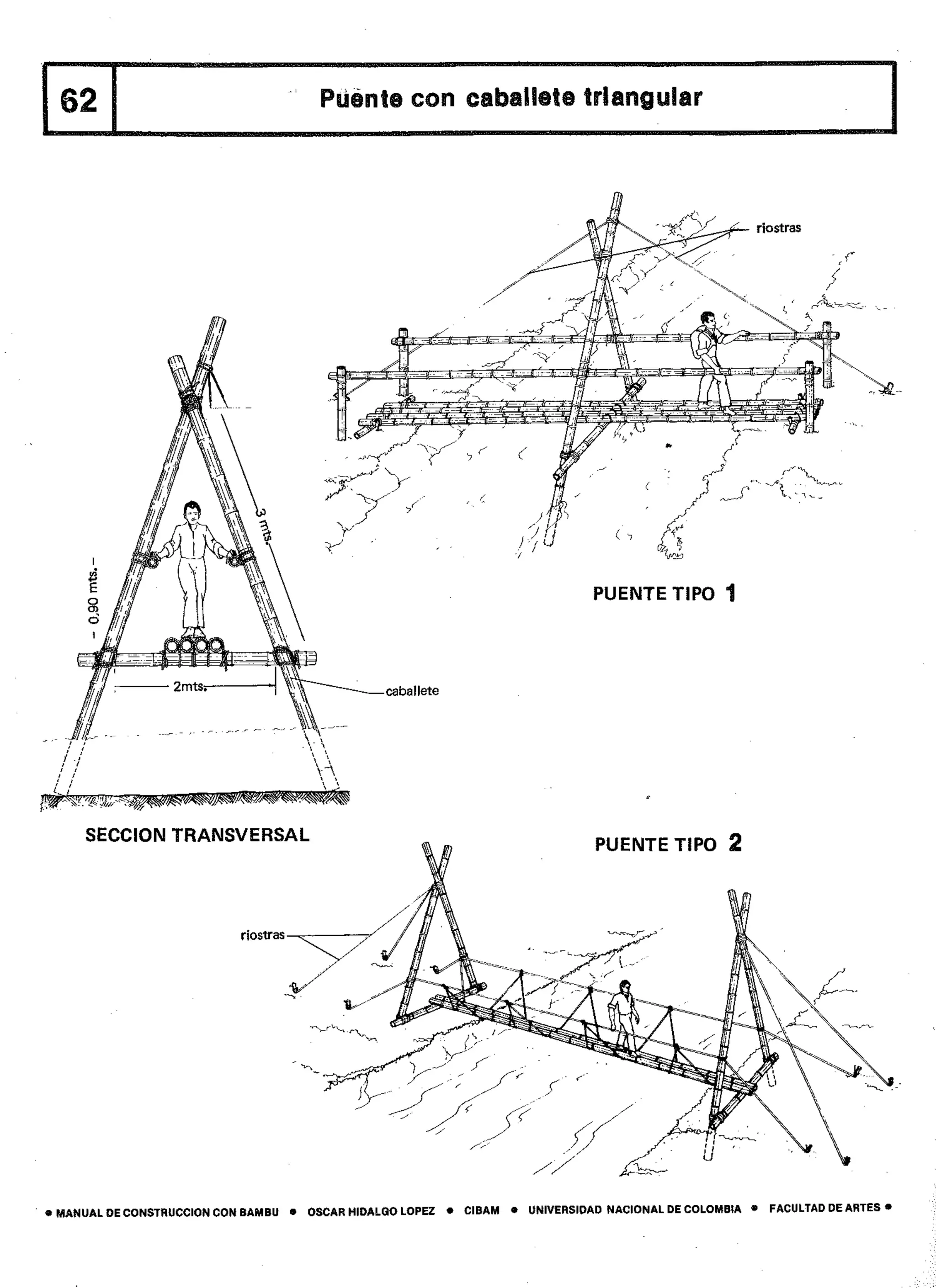 Manual de-construccion-con-bambu