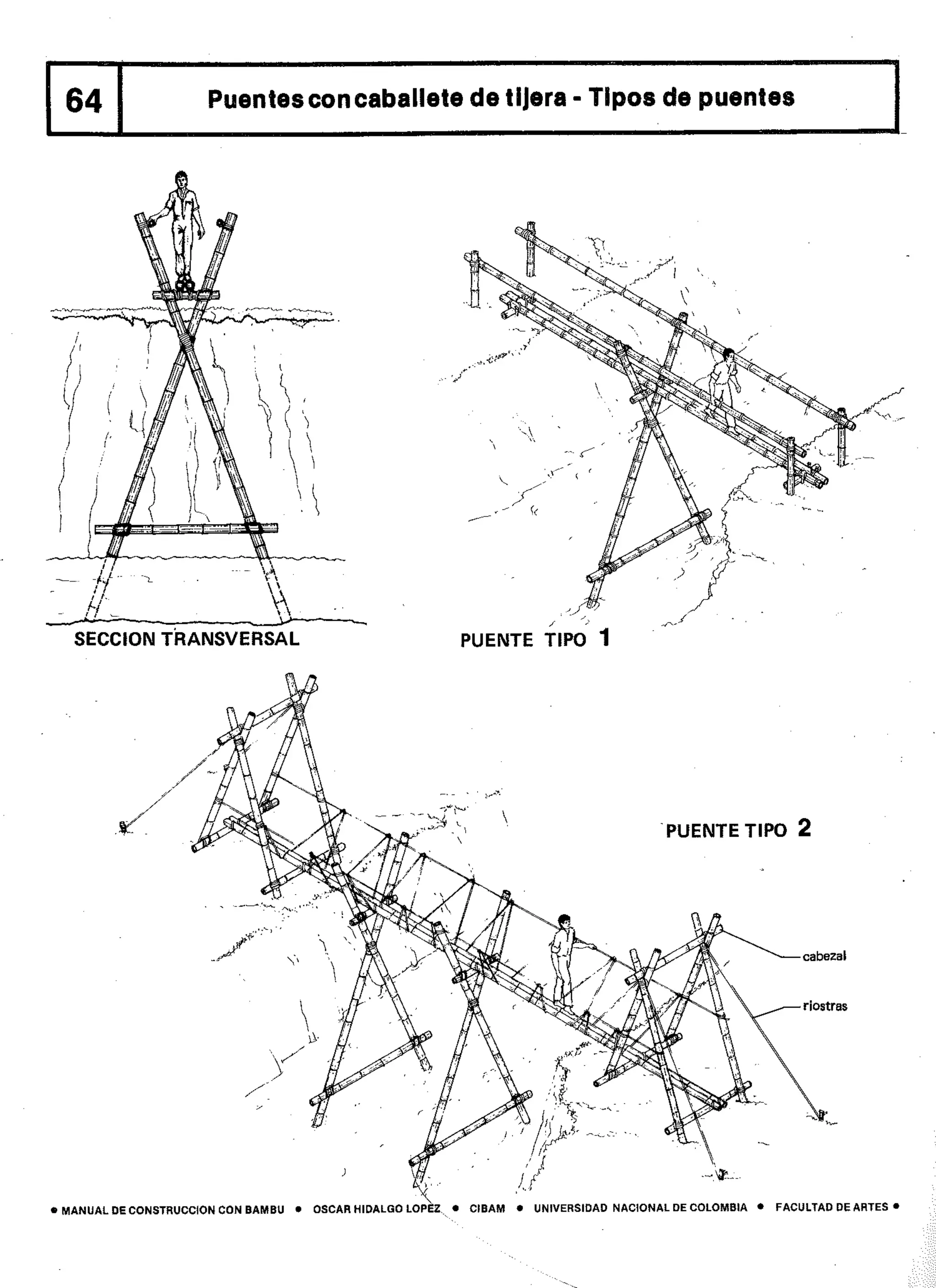 Manual de-construccion-con-bambu
