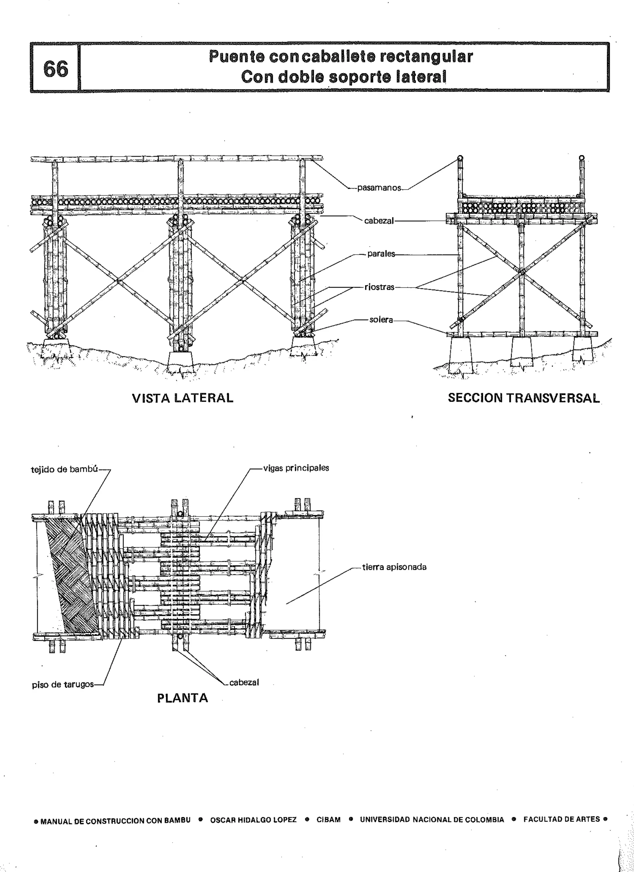 Manual de-construccion-con-bambu