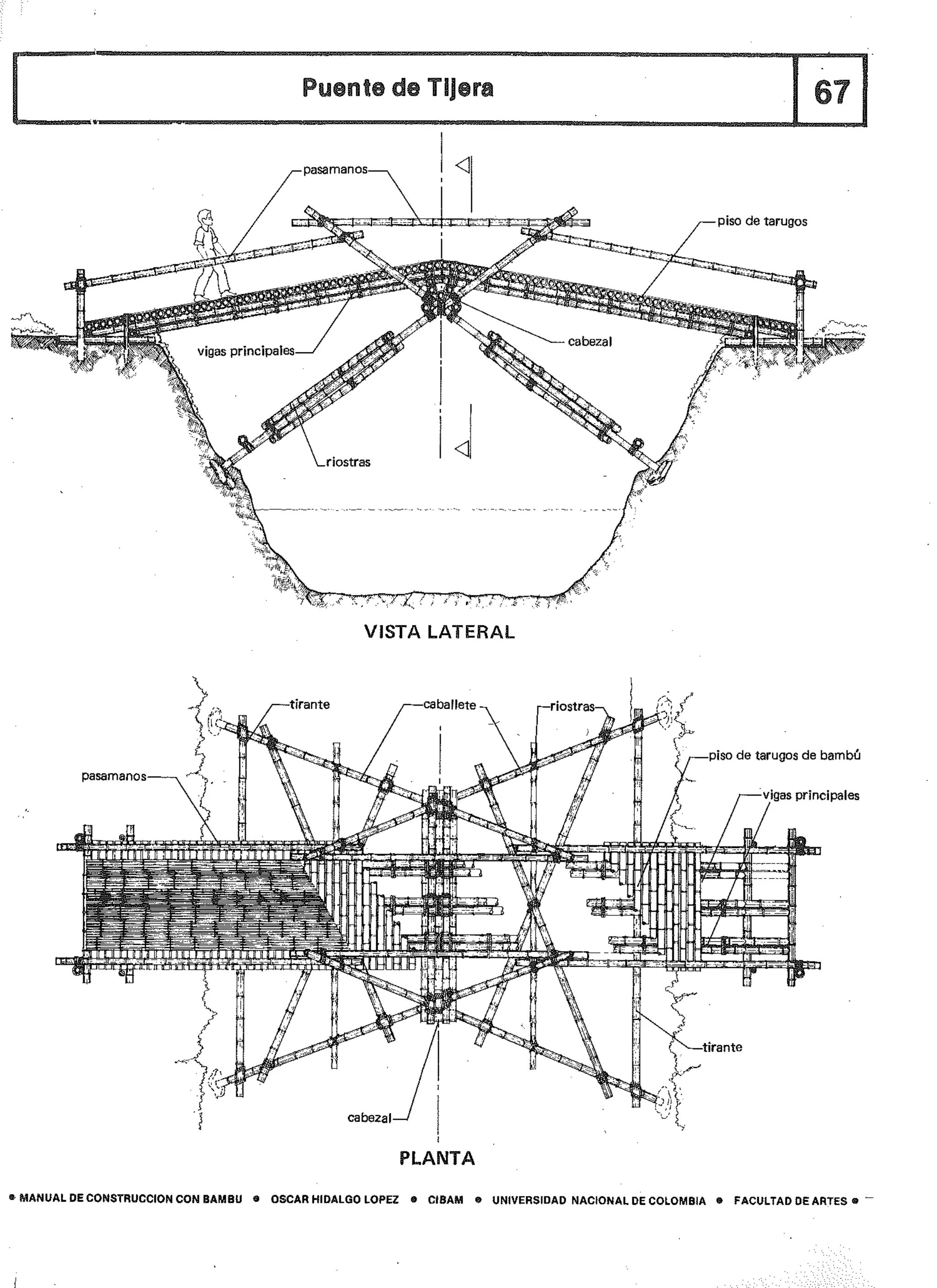 Manual de-construccion-con-bambu
