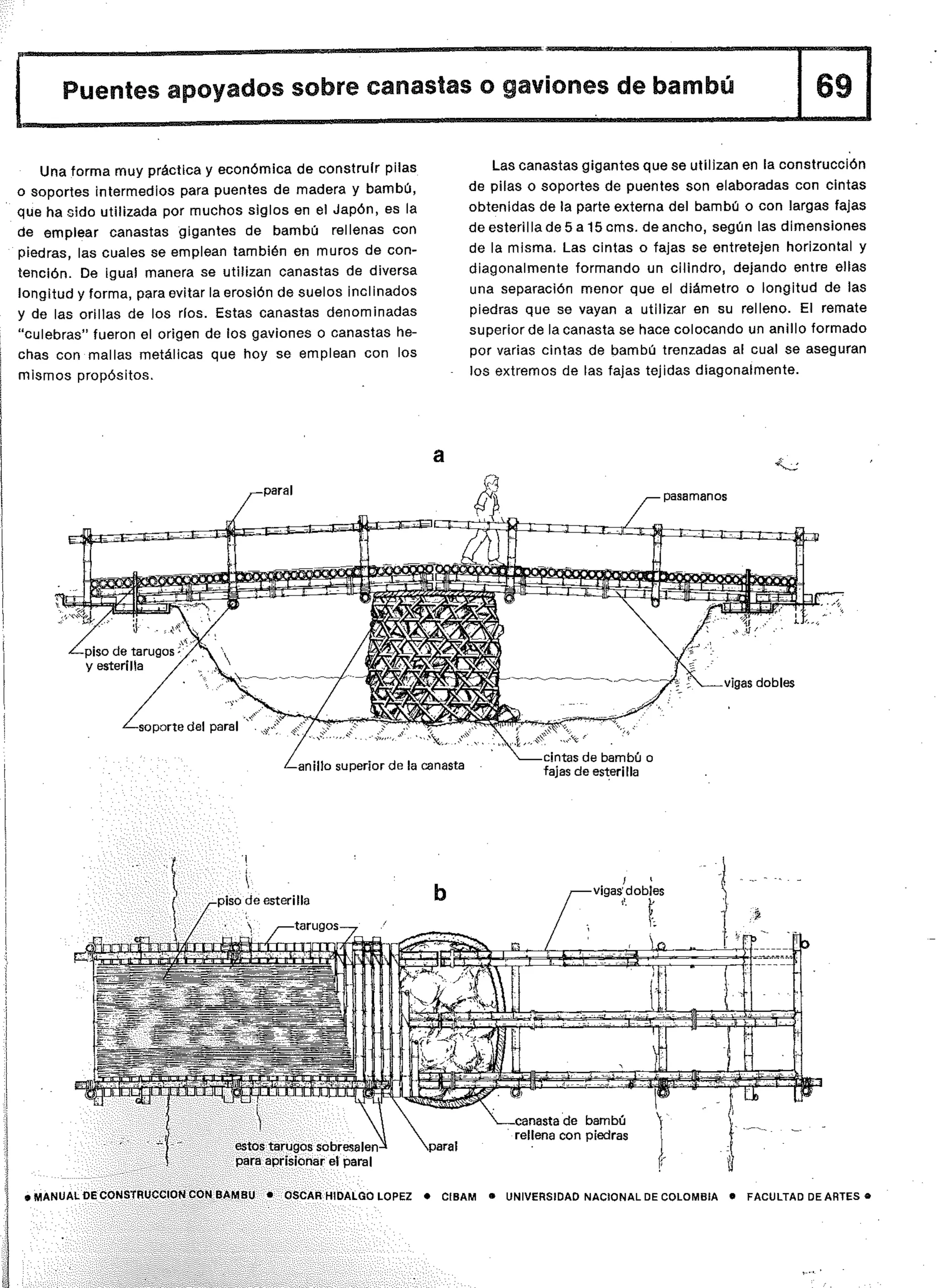 Manual de-construccion-con-bambu