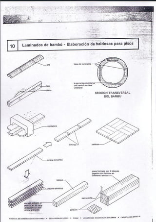 Manual de-construccion-con-bambu-o.h.lopez