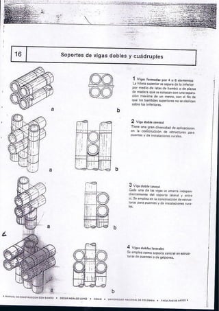 Manual de-construccion-con-bambu-o.h.lopez