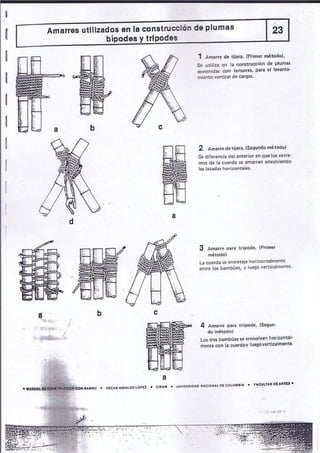 Manual de-construccion-con-bambu-o.h.lopez