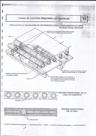 Manual de-construccion-con-bambu-o.h.lopez