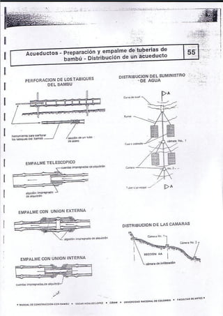 Manual de-construccion-con-bambu-o.h.lopez