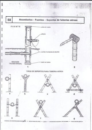 Manual de-construccion-con-bambu-o.h.lopez