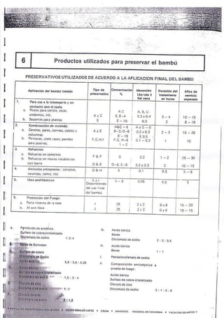 Manual de-construccion-con-bambu-o.h.lopez