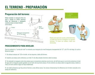 Para la nivelación o “corrida de nivel” se necesita una manguera de nivel (manguera transparente) de 1/2” y de 10 m de largo, la cual se
llenará de agua.
1) Se colocan estacas de 1.50 m de alto en las esquinas y lados del terreno.
2) Usando una estaca como referencia, se mide 1m de altura desde el terreno sobre la estaca.
3) Se extiende la manguera entre dos estacas que se encuentren próximas una de otra, de tal forma que en uno de los extremos el nivel
de agua de la manguera quede igualado con el metro de la primera estaca. El otro extremo se coloca sobre la segunda estaca, donde se
marca el nivel cuando el agua se haya estabilizado.
4) Se mide la distancia que hay entre el terreno y esta última marca. Se conoce el desnivel por la diferencia con el metro marcado en la
estaca de referencia.
PROCEDIMIENTO PARA NIVELAR:
EL TERRENO - PREPARACIÓN
Preparación del terreno:
Nivel
del agua
Manguera transparente
de 1/2”con agua
Estaca
A
B
B - A = desnivel
A = un metro
(para facilitar las medidas)
Debes trasladar la manguera llena de
agua y tapada en ambos extremos
hasta las referencias, y destaparla
cuandosevayaaenrasar(nivelar)
conlamarca.
Realizaestaoperaciónusando,preferentemente,
un balde para que en la manguera no ingresen
burbujas. Si acaso las hubiera, habrá que
eliminarlas.
 