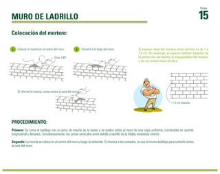 15
Ficha
Colocación del mortero:
Primero: Se toma el badilejo con un poco de mezcla de la batea y se vuelca sobre el muro de una capa uniforme, corriéndola en sentido
longitudinal y llenando. Simultáneamente, las juntas verticales entre ladrillo y ladrillo de la hilada inmediata inferior.
Segundo: La mezcla se coloca en el centro del muro y luego se extiende. Si chorrea a los costados, se usa el mismo badilejo para cortarla contra
la cara del muro.
PROCEDIMIENTO:
El espesor ideal del mortero entre ladrillos es de 1 a
1.2 cm. Sin embargo, el espesor también depende de
la perfección del ladrillo, la trabajabilidad del mortero
y de una buena mano de obra.
1 2Colocar la mezcla en el centro del muro
Girar 180°
Correrla a lo largo del muro
Si chorrea la mezcla, cortar contra la cara del muro
MURO DE LADRILLO
1.5 cm máximo
 