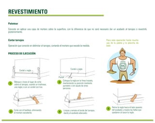 REVESTIMIENTO
Para esta operación harás mucho
uso de la paleta y la plancha de
batir.
Pañetear
Consiste en aplicar una capa de mortero sobre la superﬁcie, con la diferencia de que no será necesario dar un acabado al tarrajeo o revestirlo
posteriormente.
Cortar tarrajeo
Operación que consiste en delimitar el tarrajeo, cortando el mortero que excede la medida.
PROCESO DE EJECUCIÓN
Retira la regla hacia el lado opuesto
del acabado y resane las fallas que
quedaron al sacar la regla.
Limpie y remate el borde del tarrajeo,
dando el acabado adecuado.
Marque o trace el lugar de corte
sobre el tarrajeo, usando un tiralíneas,
una regla o con un cordel con tiza.
Cordel o regla
Coloque la regla en la línea trazada,
manteniendo su posición mediante
puntales o con ayuda de otras
personas.
Cordel o regla
Puntal
Corte con el badilejo, eliminando
el mortero excedente.
 