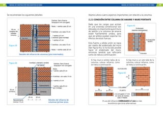38 MANUAL DE CONSTRUCCIÓN PARA MAESTROS DE OBRA MANUAL DE CONSTRUCCIÓN PARA MAESTROS DE OBRA 39
Viga solera
50 cm
(longitud de
traslape
mínimo)
5 estribos: uno cada 10 cm
1 estribo a 5 cm
2 estribos (para montaje)
1 estribo a 5 cm
5 estribos: uno cada 10 cm
Resto: 1 estribo cada 25 cm
Resto: 1 estribo cada 25 cm
Estribos: fierro Aceros
Arequipa 6 mm corrugado
Cimiento
Sobrecimiento
25 cm 25 cm
Cantidad y diámetro variable
ver planos
Resto:
1 estribo cada 25 cm
5 estribos: uno cada 10 cm
1 estribo a 5 cm
1 estribo cada 25 cm
(por montaje)
Recubrimiento
mínimo 7.5 cm
50 cm
(mínimo)
Estribos: fierro Aceros
Arequipa 6 mm corrugado
Detalles del refuerzo de
columnas (primer piso).
Detalles del refuerzo de columnas (piso intermedio).
Se recomiendan los siguientes detalles:
Figura 39
Figura 40
Veamos ahora cuatro aspectos importantes con relación a la columna:
2.2.1 CONEXIÓN ENTRE COLUMNA DE AMARRE Y MURO PORTANTE
Dado que las cargas que actúan
en una vivienda convencional son
elevadas,esimportantequeelmuro
de ladrillo y la columna de amarre
estén fuertemente unidos, para
que así ambos puedan soportar los
efectos de estas fuerzas.
Esta fuerte y sólida unión se logra
por medio del endentado del muro
(Ver figura 41). Si no ha sido posible
hacer el endentado del muro,
entonces tendrás que reforzarlo
como se indica a continuación:
Si hay muro a ambos lados de la
columna, colocar refuerzo, como
se indica a continuación.
Si hay muro a un solo lado de la
columna, colocar refuerzo, como
se indica a continuación.
COLUMNA
.10
.50 .50
PLANTA
.50
ELEVACIÓN
2 ø corrugado 4.7 mm
en cama de mortero
cada 3 hiladas
Columna
ELEVACIÓN
MURO
Endentado
(ladrillos sobresalidos)
Figura 41
El uso del refuerzo CORRUGADO 4.7 mm es más
económico que otras alternativas.
Figura 42
 