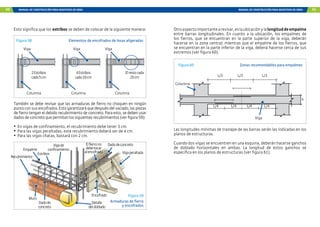 50 MANUAL DE CONSTRUCCIÓN PARA MAESTROS DE OBRA MANUAL DE CONSTRUCCIÓN PARA MAESTROS DE OBRA 51
Esto significa que los estribos se deben de colocar de la siguiente manera:
Viga Viga Viga
Columna Columna Columna
2Estribos
cada5cm
4Estribos
cada10cm
Elrestocada
25cm
Figura 58 Elementos de encofrados de losas aligeradas
También se debe revisar que las armaduras de fierro no choquen en ningún
puntoconsusencofrados.Estogarantizaráquedespuésdelvaciado,laspiezas
de fierro tengan el debido recubrimiento de concreto. Para esto, se deben usar
dadosdeconcretoquepermitanlossiguientesrecubrimientos(verfigura59):
• En vigas de confinamiento, el recubrimiento debe tener 3 cm.
• Para las vigas peraltadas, este recubrimiento deberá ser de 4 cm.
• Para las vigas chatas, bastará con 2 cm.
Empalme
Estribos
Recubrimiento
Dadode
concreto
Detalle
deldoblado
Encofrado
Vigade
confinamiento
Elfierrono
debetocar
alencofrado
Dadodeconcreto
Vigaperaltada
Muro
Figura 59
Armaduras de fierro
y encofrados
Otroaspectoimportantearevisar,eslaubicaciónylalongituddeempalme
entre barras longitudinales. En cuanto a la ubicación, los empalmes de
los fierros, que se encuentran en la parte superior de la viga, deberán
hacerse en la zona central; mientras que el empalme de los fierros, que
se encuentran en la parte inferior de la viga, deberá hacerse cerca de sus
extremos (ver figura 60).
Viga
Columna
L/3 L/3 L/3
L/4 L/4 L/4 L/4
h
Figura 60 Zonas recomendables para empalmes
Las longitudes mínimas de traslape de las barras serán las indicadas en los
planos de estructuras.
Cuando dos vigas se encuentren en una esquina, deberán hacerse ganchos
de doblado horizontales en ambas. La longitud de estos ganchos se
especifica en los planos de estructuras (ver figura 61).
 