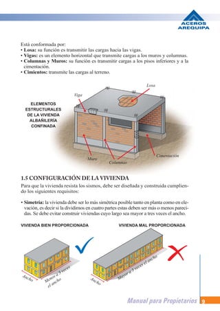 Manual para Propietarios 9
Losa
Cimentación
Columnas
Muro
Viga
Está conformada por:
• Losa: su función es transmitir las cargas hacia las vigas.
• Vigas: es un elemento horizontal que transmite cargas a los muros y columnas.
• Columnas y Muros: su función es transmitir cargas a los pisos inferiores y a la
cimentación.
• Cimientos: transmite las cargas al terreno.
1.5 CONFIGURACIÓN DE LA VIVIENDA
Para que la vivienda resista los sismos, debe ser diseñada y construida cumplien-
do los siguientes requisitos:
• Simetría: la vivienda debe ser lo más simétrica posible tanto en planta como en ele-
vación, es decir si la dividimos en cuatro partes estas deben ser más o menos pareci-
das. Se debe evitar construir viviendas cuyo largo sea mayor a tres veces el ancho.
VIVIENDA BIEN PROPORCIONADA VIVIENDA MAL PROPORCIONADA
Ancho Menos a 3 veces
el ancho Mayor a 3 veces el ancho
Ancho
ELEMENTOS
ESTRUCTURALES
DE LA VIVIENDA
ALBAÑILERÍA
CONFINADA
 