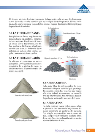 Manual para Propietarios 17
El tiempo máximo de almacenamiento del cemento en la obra es de dos meses.
Antes de usarlo se debe verificar que no se hayan formado grumos. Si esto suce-
de, podrá usarse siempre y cuando los grumos puedan deshacerse fácilmente con
la presión de los dedos.
3.2 LA PIEDRA DE ZANJA
Son piedras de forma angulosa o re-
dondeada que se añaden al concreto
de los cimientos. Pueden medir hasta
25 cm de lado o de diámetro. No de-
ben quebrarse fácilmente al golpear-
se unas con otras. Al momento de su
colocación, deben estar limpias de
polvo u otras materias extrañas.
3.3 LA PIEDRA DE CAJÓN
Se adiciona al concreto de los sobre-
cimientos. Debe cumplir los mismos
requisitos de la piedra de zanja, la
única diferencia es el tamaño (10 cm
como máximo).
3.4 ARENA GRUESA
Debe estar libre de polvo o sales. Es reco-
mendable comprar aquella que provenga
de canteras conocidas. Una vez que llegue
a la obra, deberá almacenarse en zonas li-
bres de desperdicios. Sus partículas pueden
llegar hasta un tamaño máximo de 5 mm.
3.5 ARENA FINA
No debe contener tierra, polvo, mica, sales,
ni presentar una apariencia muy oscura. Es
mejor comprarla en canteras de garantía.
Por ningún motivo debe usarse arena de
mar. Tampoco debe mojarse la arena antes
de su uso. Sus partículas deben tener un ta-
maño máximo de 1 mm.
Tamaño máximo 25 cm
Tamaño máximo 10 cm
Tamaño máximo 5 mm
Tamaño máximo 1 mm
-
s
a
m
Sobrecimiento
Cimiento
Sobrecimiento
Cimiento
 