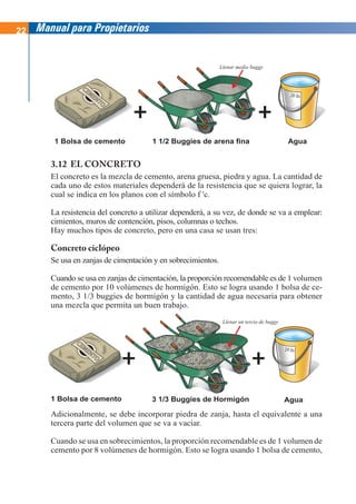 22 Manual para Propietarios
3.12 EL CONCRETO
El concreto es la mezcla de cemento, arena gruesa, piedra y agua. La cantidad de
cada uno de estos materiales dependerá de la resistencia que se quiera lograr, la
cual se indica en los planos con el símbolo f ‘c.
La resistencia del concreto a utilizar dependerá, a su vez, de donde se va a emplear:
cimientos, muros de contención, pisos, columnas o techos.
Hay muchos tipos de concreto, pero en una casa se usan tres:
Concreto ciclópeo
Se usa en zanjas de cimentación y en sobrecimientos.
Cuando se usa en zanjas de cimentación, la proporción recomendable es de 1 volumen
de cemento por 10 volúmenes de hormigón. Esto se logra usando 1 bolsa de ce-
mento, 3 1/3 buggies de hormigón y la cantidad de agua necesaria para obtener
una mezcla que permita un buen trabajo.
Adicionalmente, se debe incorporar piedra de zanja, hasta el equivalente a una
tercera parte del volumen que se va a vaciar.
Cuando se usa en sobrecimientos, la proporción recomendable es de 1 volumen de
cemento por 8 volúmenes de hormigón. Esto se logra usando 1 bolsa de cemento,
1 Bolsa de cemento 1 1/2 Buggies de arena fina Agua
1 Bolsa de cemento 3 1/3 Buggies de Hormigón Agua
Llenar medio buggy
Llenar un tercio de buggy
 