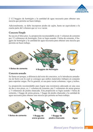 Manual para Propietarios 23
2 1/2 buggies de hormigón y la cantidad de agua necesaria para obtener una
mezcla que permita un buen trabajo.
Adicionalmente, se debe incorporar piedra de cajón, hasta un equivalente a la
cuarta parte del volumen que se va a vaciar.
Concreto Simple
Se usa en el falso piso. La proporción recomendable es de 1 volumen de cemento
por 12 volúmenes de hormigón. Esto se logra usando 1 bolsa de cemento, 4 bu-
ggies de hormigón y la cantidad de agua necesaria para obtener una mezcla que
permita un buen trabajo.
1 Bolsa de cemento 1 Buggy de
piedra chancada Agua
1 Buggy de
arena gruesa
Concreto armado
Se llama así porque, a diferencia del resto de concretos, se le introducen armadu-
ras de fierro con lo cual se consigue que ambos materiales trabajen en conjunto
para soportar cargas. Por lo general, se usa para vaciar columnas, vigas y techos.
La proporción recomendable para lograr una resistencia adecuada en una casa
de dos o tres pisos, es: 1 volumen de cemento, por 3 volúmenes de arena gruesa
y 3 volúmenes de piedra chancada. Esta proporción se logra usando 1 bolsa de
cemento, 1 buggy de arena gruesa, 1 buggy de piedra chancada y la cantidad de
agua necesaria para obtener una mezcla que permita un buen trabajo.
1 Bolsa de cemento 4 Buggies de Hormigón Agua
4 B i d H i
 