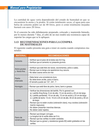 24 Manual para Propietarios
MATERIAL RECOMENDACIONES
Cemento
- Verificar que el peso de la bolsa sea 42.5 kg.
- Verificar que el cemento no presente grumos.
Arena gruesa
y Arena fina
- Verificar que esté libre de raices, excrementos, polvo o sales.
- Revisar que no tenga una apariencia muy oscura.
- No debe usarse arena de mar.
Piedra
chancada
- Debe tener una consistencia dura.
- No debe tener arcilla, polvo ni barro.
- El tamaño puede ser 1/2”, 3/4”, 1”.
Hormigón - Revisar que esté libre de polvo, tierra, barro o grasas.
Ladrillos
- Verificar las dimensiones del ladrillo. Por lo general son:
a). Ladrillo King Kong: 9 cm de alto, 13 cm de ancho y 24 cm de largo.
b). Ladrillo pandereta: 10 cm de alto, 12 cm de ancho y 23 cm de largo.
c). Ladrillo de techo: 12 cm, 15 cm o 20 cm de alto, 30 cm de ancho y 30 cm
de largo.
- Revisar que no estén crudos (coloración clara), muy cocidos (coloración
marrón negruzca).
- No deben presentar manchas blancas.
- No deben estar rajados.
Fierro de
construcción
- Revisar que tengan corrugas.
- La longitud de la varilla debe ser 9 m.
- Revisar que las varillas no estén oxidadas.
- Revisar que su grosor y resistencia (grado 60) estén grabados en las
varillas.
La cantidad de agua varía dependiendo del estado de humedad en que se
encuentren la arena y la piedra. Si están totalmente secas, el agua para una
bolsa de cemento podrá ser de 40 litros, pero si están totalmente mojadas
bastará con unos 20 litros.
Si el concreto ha sido debidamente preparado, colocado y mantenido húmedo,
por lo menos durante 7 días, al cabo de un mes tendrá una resistencia capaz de
soportar las cargas que se le apliquen.
3.13 RECOMENDACIONES PARA LA COMPRA
DE MATERIALES
El siguiente cuadro presenta una guía a tener en cuenta cuando compramos ma-
teriales:
 