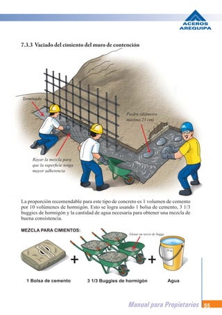 Manual para Propietarios 55
Rayar la mezcla para
que la superficie tenga
mayor adherencia
Terminado
Piedra (diámetro
máximo 25 cm)
7.3.3 Vaciado del cimiento del muro de contención
1 Bolsa de cemento 3 1/3 Buggies de hormigón Agua
MEZCLA PARA CIMIENTOS:
La proporción recomendable para este tipo de concreto es 1 volumen de cemento
por 10 volúmenes de hormigón. Esto se logra usando 1 bolsa de cemento, 3 1/3
buggies de hormigón y la cantidad de agua necesaria para obtener una mezcla de
buena consistencia.
Llenar un tercio de buggy
 