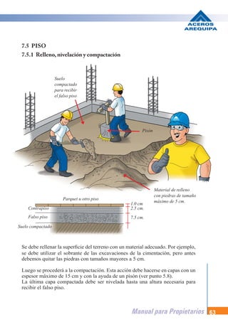 Manual para Propietarios 63
Se debe rellenar la superficie del terreno con un material adecuado. Por ejemplo,
se debe utilizar el sobrante de las excavaciones de la cimentación, pero antes
debemos quitar las piedras con tamaños mayores a 5 cm.
Luego se procederá a la compactación. Esta acción debe hacerse en capas con un
espesor máximo de 15 cm y con la ayuda de un pisón (ver punto 5.8).
La última capa compactada debe ser nivelada hasta una altura necesaria para
recibir el falso piso.
7.5 PISO
7.5.1 Relleno, nivelación y compactación
Pisón
Material de relleno
con piedras de tamaño
máximo de 5 cm.
Suelo
compactado
para recibir
el falso piso
Contrapiso
Parquet u otro piso
Suelo compactado
Falso piso
1.0 cm
2.5 cm.
7.5 cm.
 