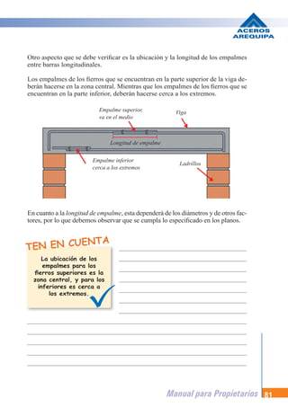 Manual para Propietarios 81
Otro aspecto que se debe verificar es la ubicación y la longitud de los empalmes
entre barras longitudinales.
Los empalmes de los fierros que se encuentran en la parte superior de la viga de-
berán hacerse en la zona central. Mientras que los empalmes de los fierros que se
encuentran en la parte inferior, deberán hacerse cerca a los extremos.
TEN EN CUENTA
La ubicación de los
empalmes para los
fierros superiores es la
zona central, y para los
inferiores es cerca a
los extremos.
En cuanto a la longitud de empalme, esta dependerá de los diámetros y de otros fac-
tores, por lo que debemos observar que se cumpla lo especificado en los planos.
Empalme superior,
va en el medio
Empalme inferior
cerca a los extremos
Viga
Longitud de empalme
Ladrillos
 