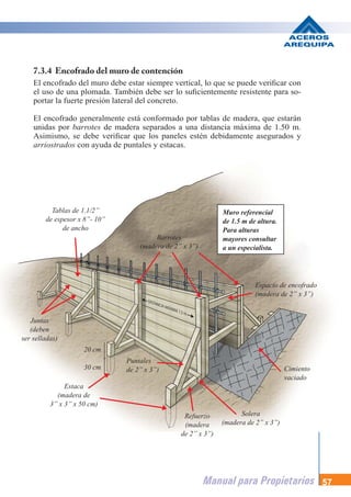58 Manual para Propietarios
Dados de
concreto
Armadura
Panel de
madera
TEN EN CUENTA
El encofrado debe cubrir todo el muro...