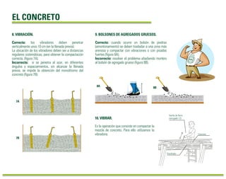 EL CONCRETO 
8. VIBRACIÓN. 
Correcto: los vibradores deben penetrar 
verticalmente unos 10 cm (en la llenada previa). 
La ubicación de los vibradores deben ser a distancias 
regulares sistemáticas, para obtener la compactación 
correcta. (figura 7A). 
Incorrecto: si se penetra al azar, en diferentes 
ángulos y espaciamientos, sin alcanzar la llenada 
previa, se impide la obtención del monolitismo del 
concreto (figura 7B). 
9. BOLSONES DE AGREGADOS GRUESOS. 
Correcto: cuando ocurre un bolsón de piedras 
(amontonamiento) se deben trasladar a una zona más 
arenosa y compactar con vibraciones o con pisadas 
fuertes (figura 8A). 
Incorrecto: resolver el problema añadiendo mortero 
al bolsón de agregado grueso (figura 8B). 
8A 8B 
10. VIBRAR. 
Es la operación que consiste en compactar la 
mezcla de concreto. Para ello utilizamos la 
vibradora. 
Varilla de fierro 
corrugado 1/2 
Concreto 
Encofrado 
7A 
7B 
 